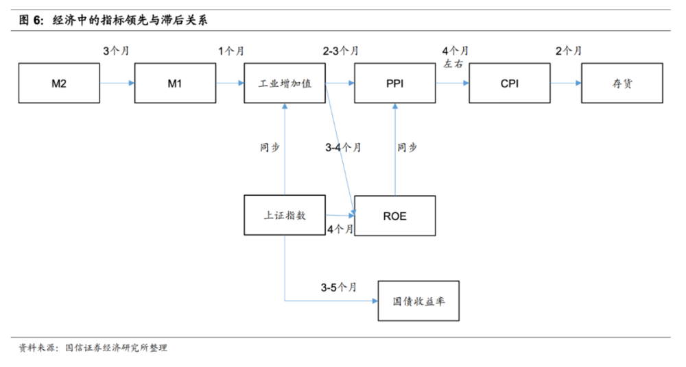 賭波：汽車“大逃殺”去庫存，釋放了什麽信號？