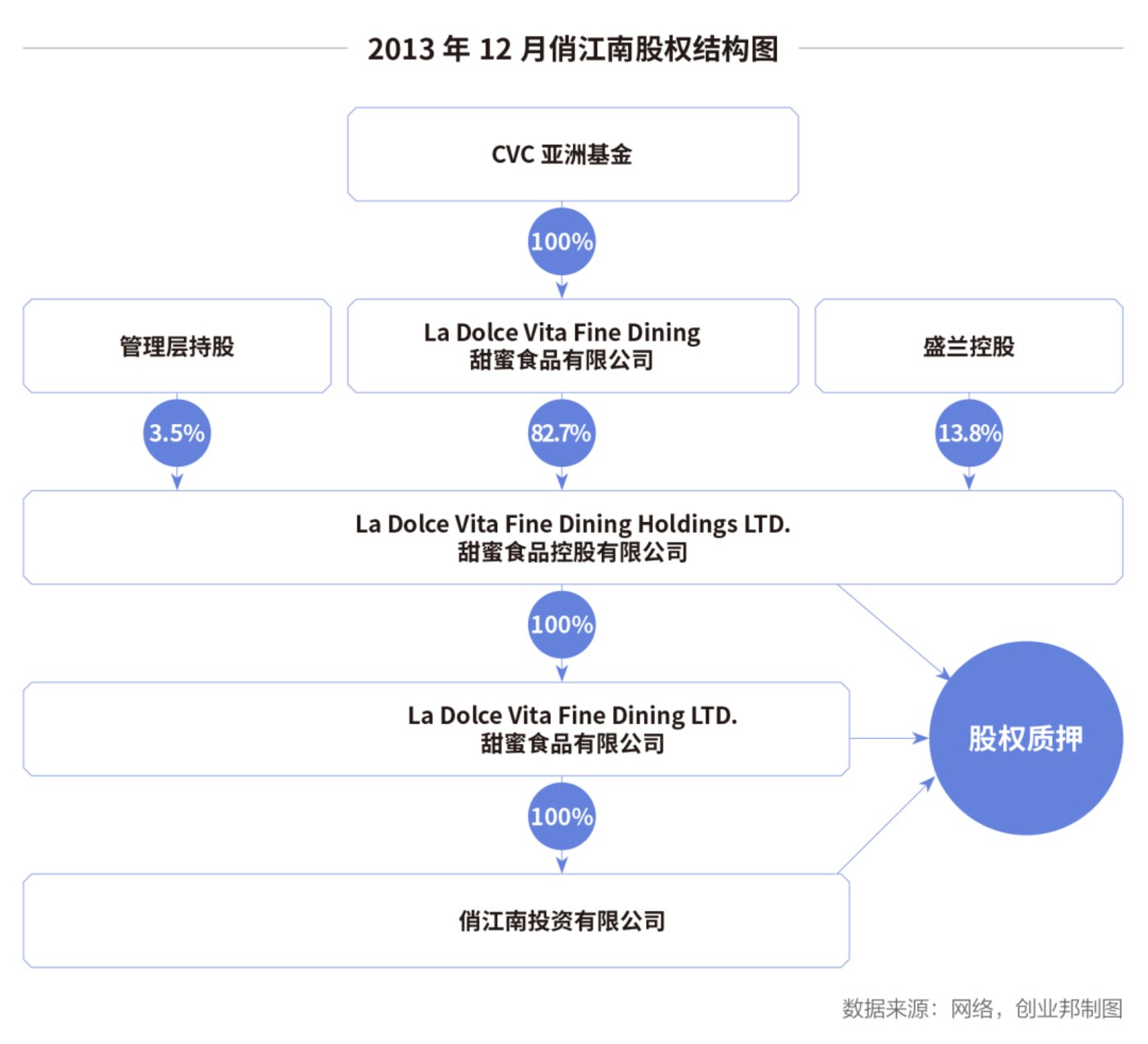 賭馬：張蘭賣酸辣粉還債，但她一個官司都沒贏過