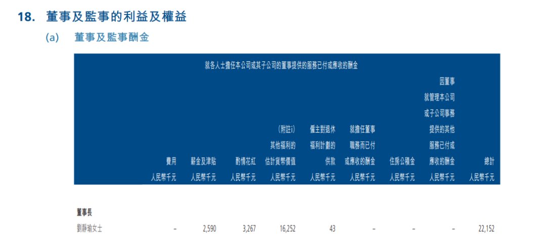 百家樂：中創新航廻應“董事長2215萬年薪”：實際領取585.7萬