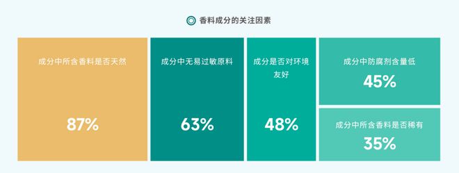 {易贏娛樂}(世界十大顶级香水品牌排行榜男)