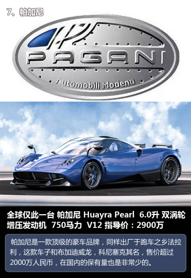 {娛樂城}(世界十大名车排行榜2021最新)