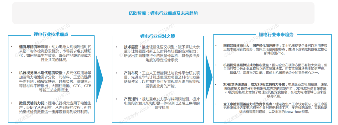 {線上賭場}(什么是三c产品的概念)